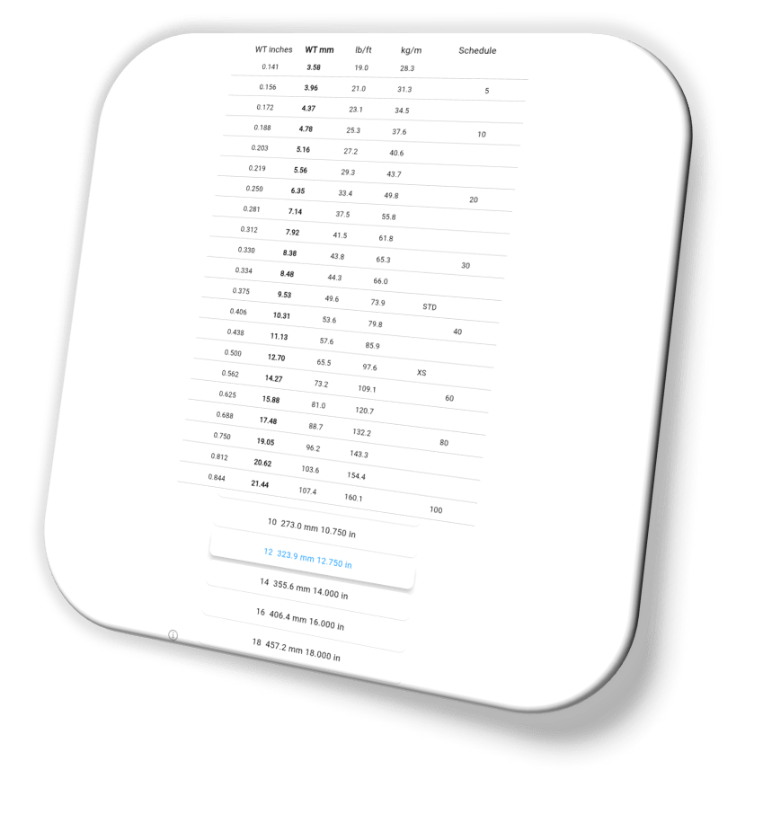 Steel pipe dimensions calculator showing NPS sizes, wall thickness, and weight data